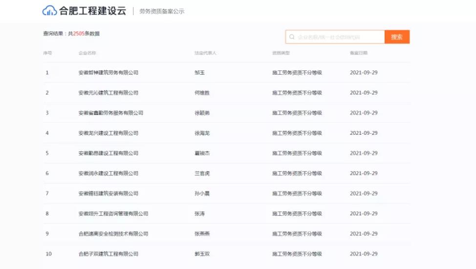合肥10天勞務(wù)資質(zhì)備案超過2500家，想辦勞務(wù)資質(zhì)的抓緊時(shí)間了